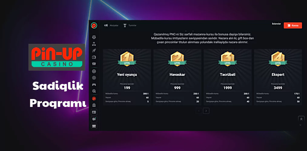 Pin Up Loyallıq Proqramı haqqında məlumat